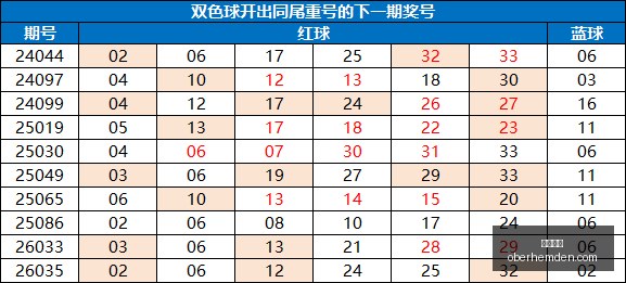 红牛战队版,本强势,领跑积分榜,欧宝娱乐官网,欧宝娱乐App,欧宝娱乐下载,欧宝娱乐登录,欧宝娱乐平台